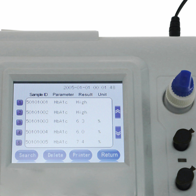 血液サンプルは十分にHba1cの検光子Glycohemoglobinを自動化した